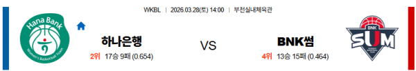 하나은행 대 BNK썸 WKBL 03월28일 맞대결 생중계, 스포츠중계, 스포츠분석