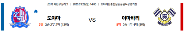 도야마 대 이마바리 J리그2 03월29일 맞대결 생중계, 스포츠중계, 스포츠분석