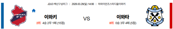 이와키 대 이와타 J리그2 03월29일 맞대결 생중계, 스포츠중계, 스포츠분석