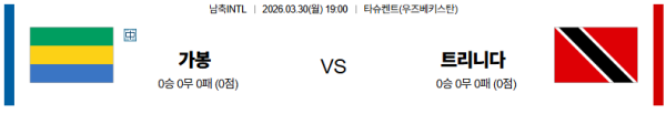 가봉 대 트리니다드토바고 국제친선경기 03월30일 맞대결 생중계, 스포츠중계, 스포츠분석