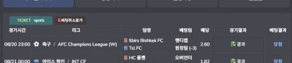 먹튀증거
